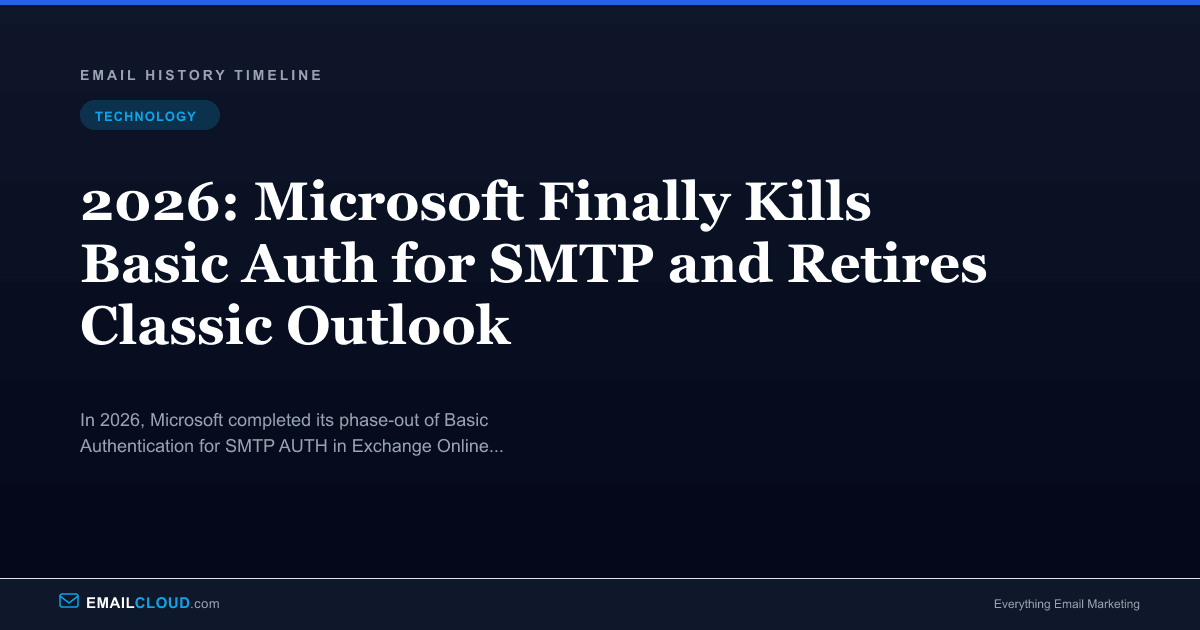 Microsoft Kills SMTP Basic Auth & Classic | EmailCloud