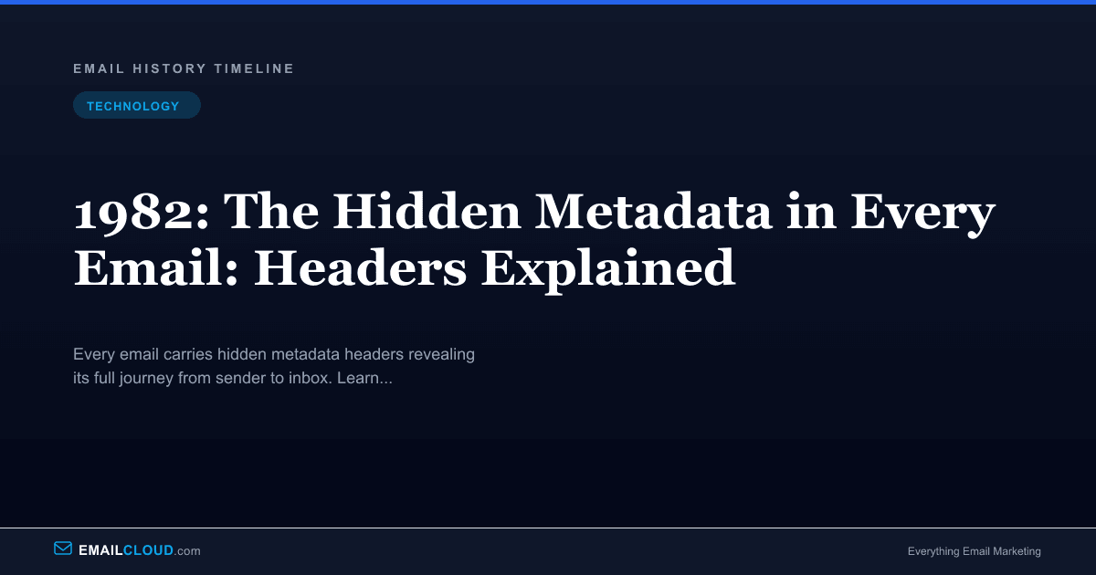 Email Headers Explained | EmailCloud