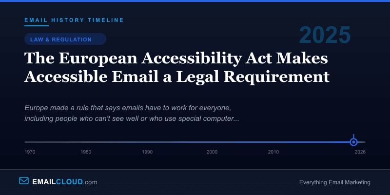 The European Accessibility Act Makes Accessible Email a Legal Requirement — Email History Timeline 2025