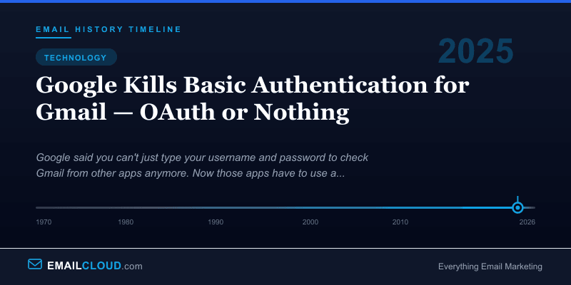 Google Kills Basic Authentication for Gmail — OAuth or Nothing — Email History Timeline 2025