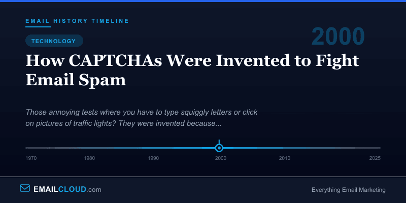 How CAPTCHAs Were Invented to Fight Email Spam — Email History Timeline 2000