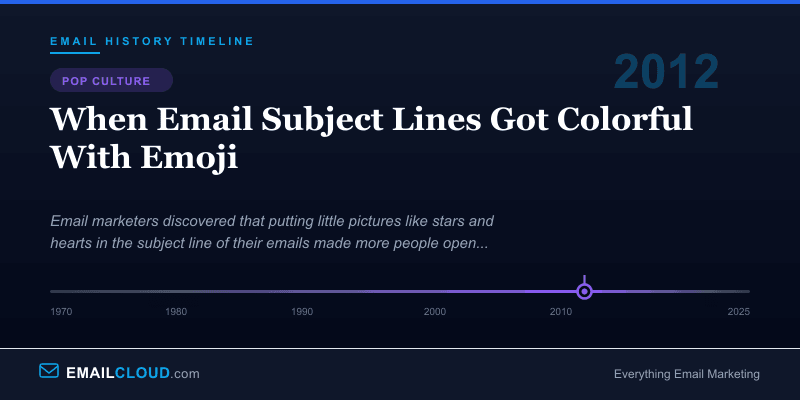 When Email Subject Lines Got Colorful With Emoji — Email History Timeline 2012