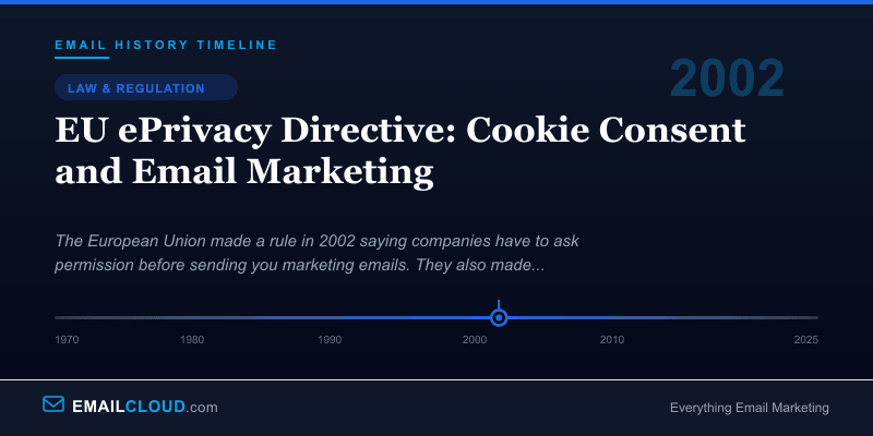 EU ePrivacy Directive: Cookie Consent and Email Marketing — Email History Timeline 2002