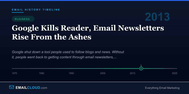 Google Kills Reader, Email Newsletters Rise From the Ashes — Email History Timeline 2013