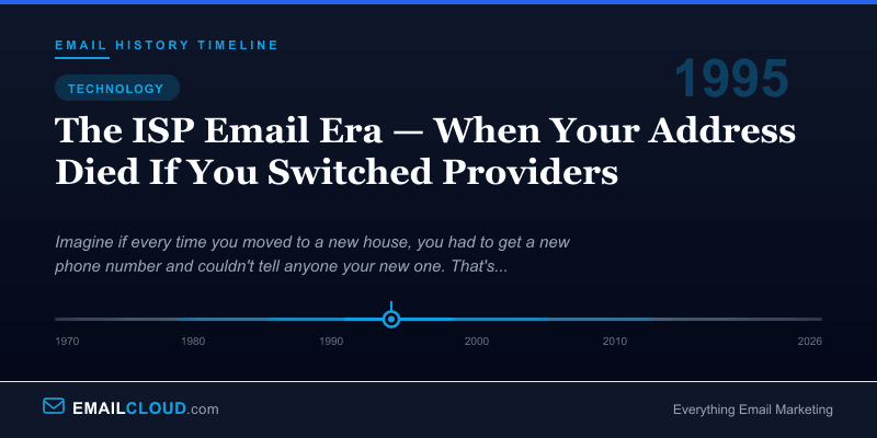 The ISP Email Era — When Your Address Died If You Switched Providers — Email History Timeline 1995