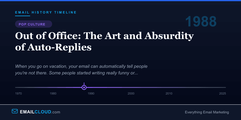 Out of Office: The Art and Absurdity of Auto-Replies — Email History Timeline 1988