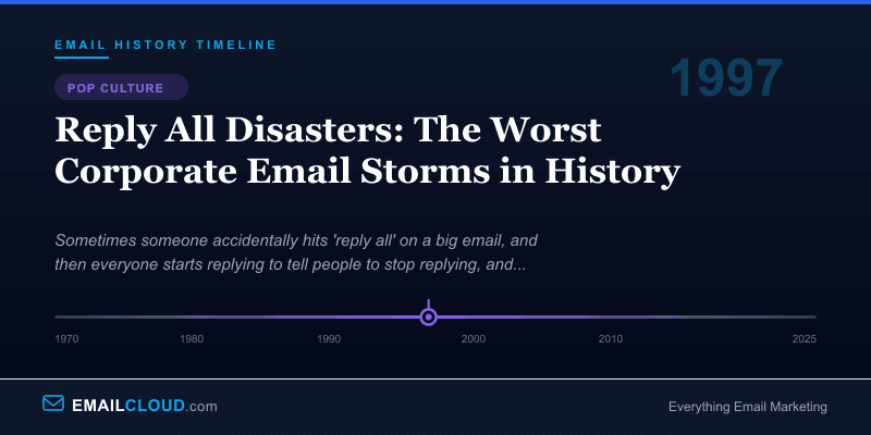 Reply All Disasters: The Worst Corporate Email Storms in History — Email History Timeline 1997