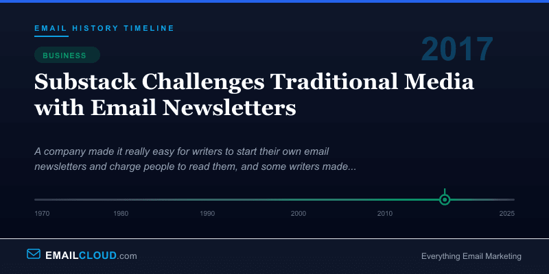 Substack Challenges Traditional Media with Email Newsletters — Email History Timeline 2017
